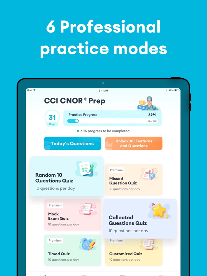 CNOR Test Prep 2025