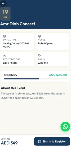 ANZU Travel screenshot 2