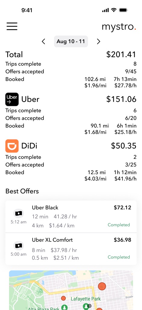 Mystro Driver: Drive & Deliver - This tool presents a consolidated performance dashboard, offering aggregated earnings and efficiency metrics across various platforms, alongside a highlight of the highest-earning trips.