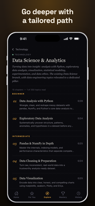Learnara - Learn Visually Screenshot 8 of 9