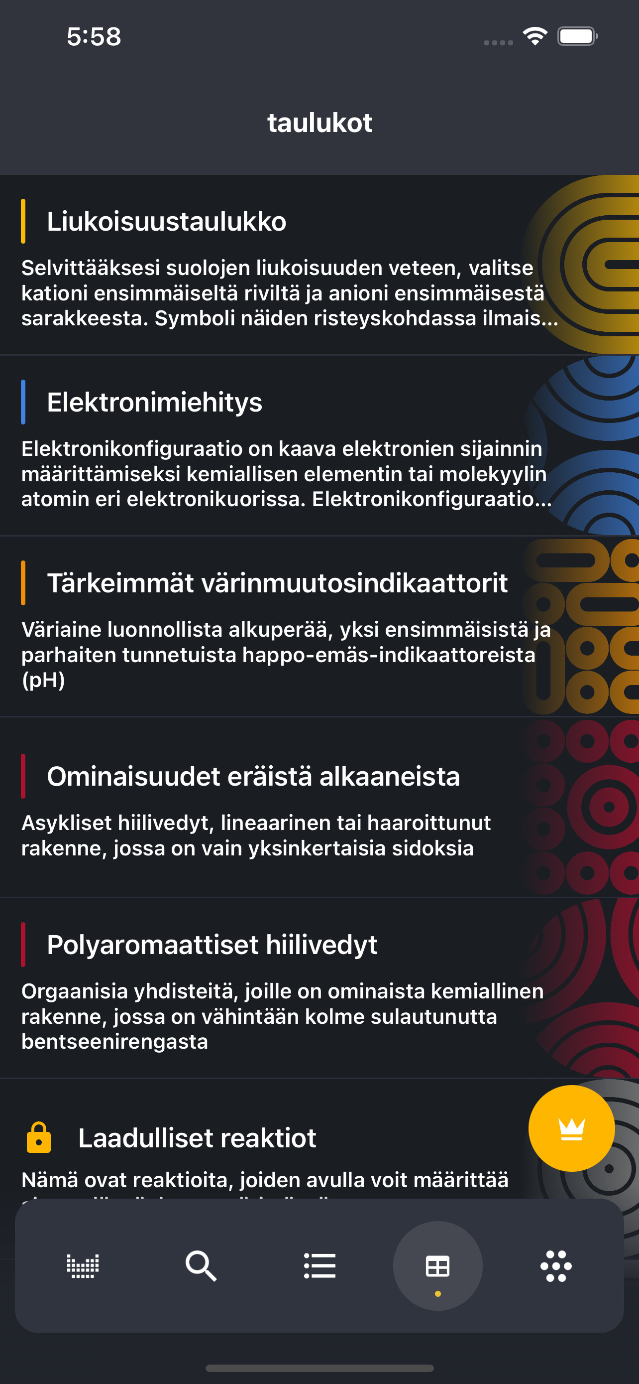 Periodic Table: Kemia 2025