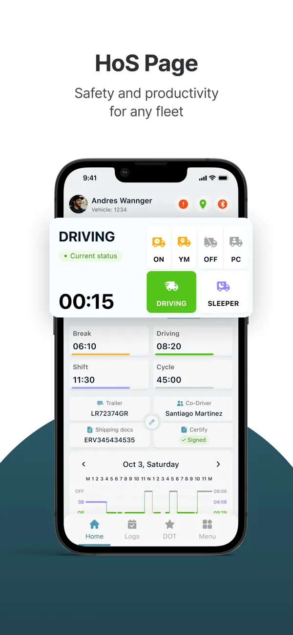 #2. Central ELD (iOS) Von: Central ELD LLC