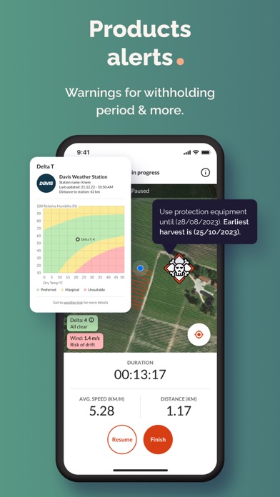 Farmable: Farm Management App Screenshot