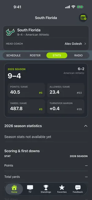 Tampa Bay Region Football App screenshot 4