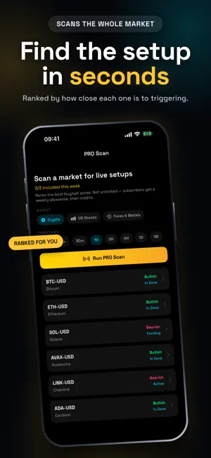 Trade AI: Chart Analysis screenshot 4