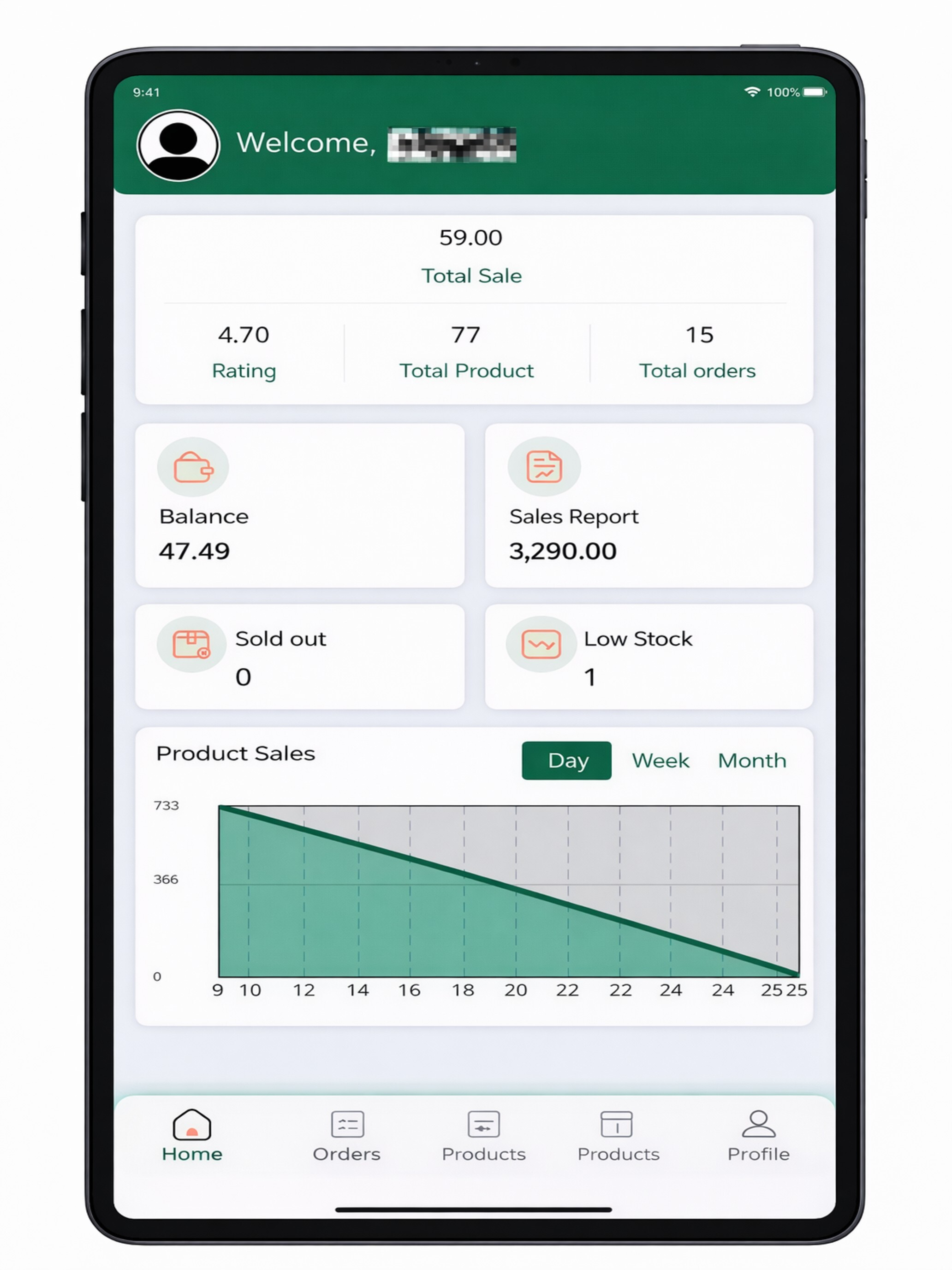 Select EV Seller