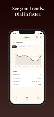 Dial – Espresso Tracker 2