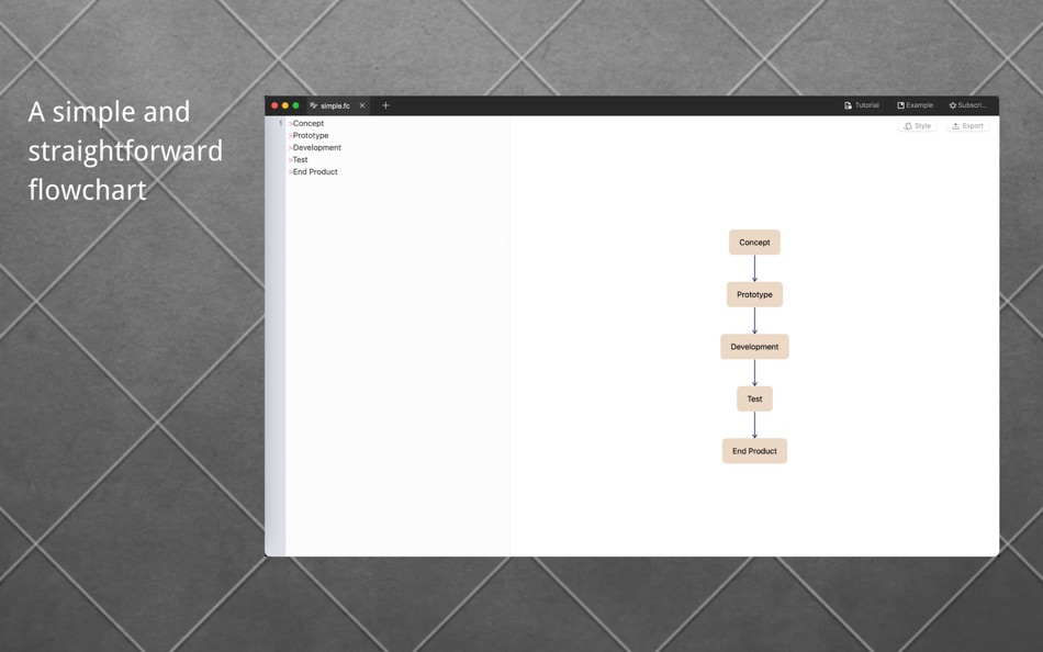 #1. Flow Charts (macOS) 由: 如学 黄