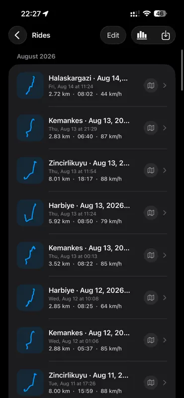 Tripper GPS screenshot 2 of 9