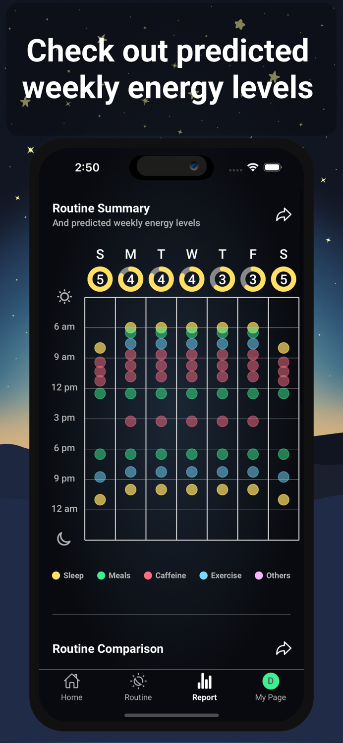 Energy Routine