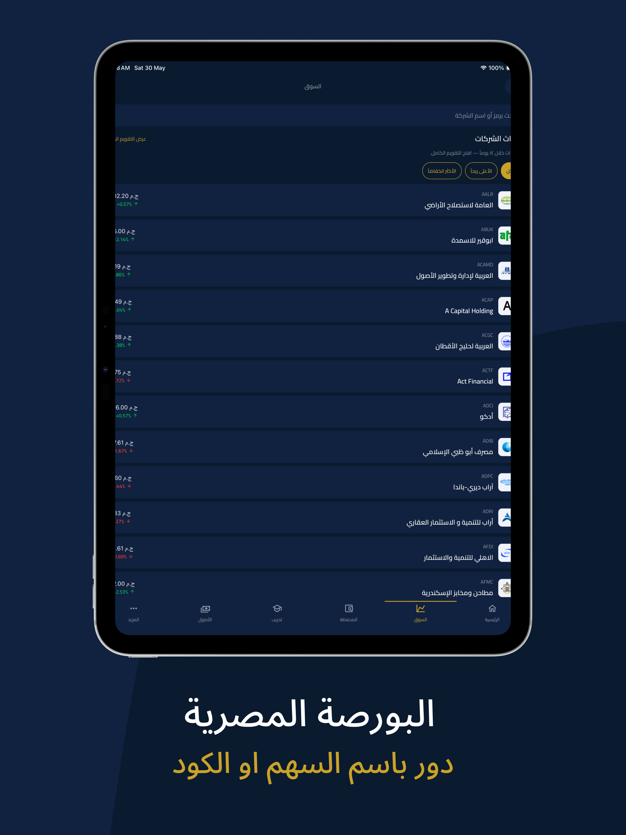 ثروة