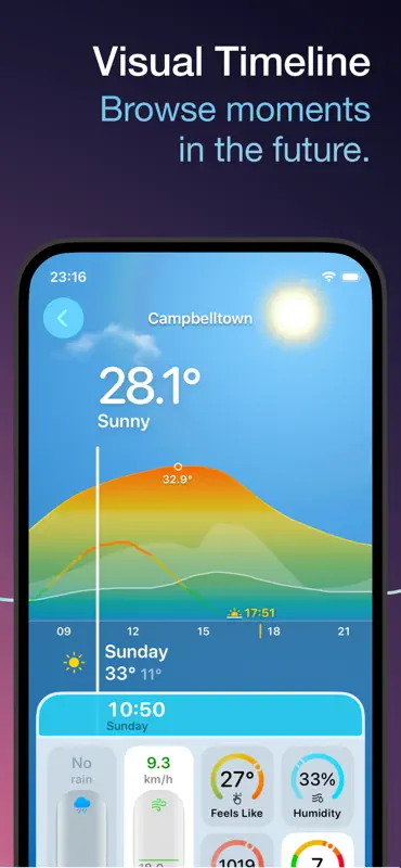 Sunshine Weather screenshot 6 of 9