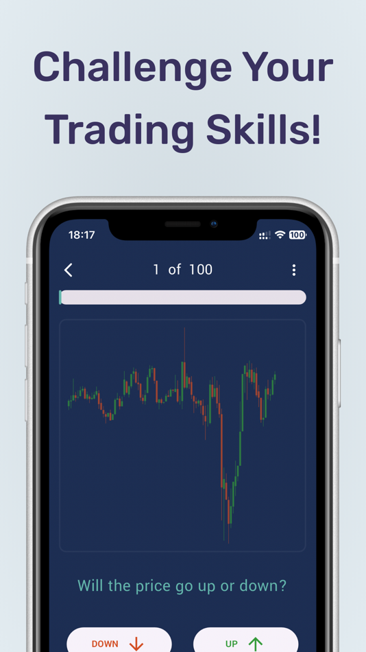 #2. Bullber: Price Action Backtest (iOS) โดย: AliAkbar Ramezani