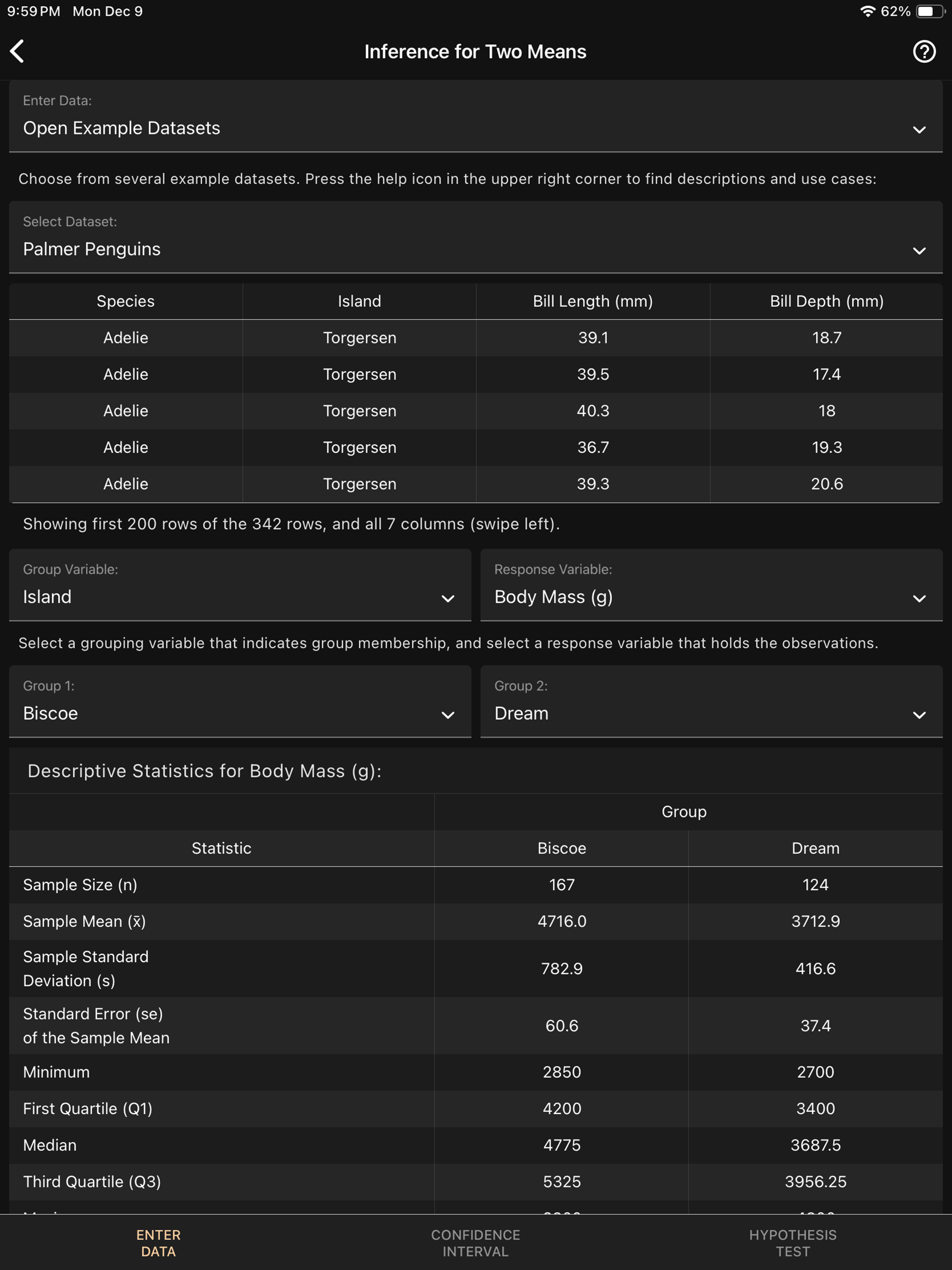 Art of Stat: Inference