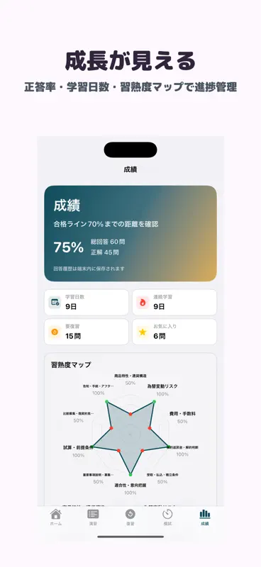 外貨建保険販売資格試験 | 2026年対策問題 screenshot 5 of 5