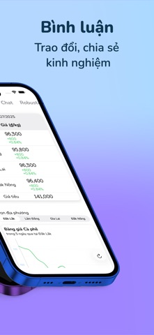 Giá Cà Phê VN screenshot