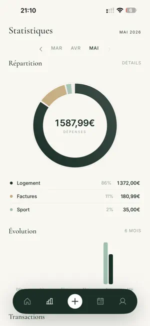 WiseBudget - Budget & Savings screenshot 2