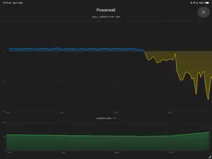 Powerwall TV screenshot 2