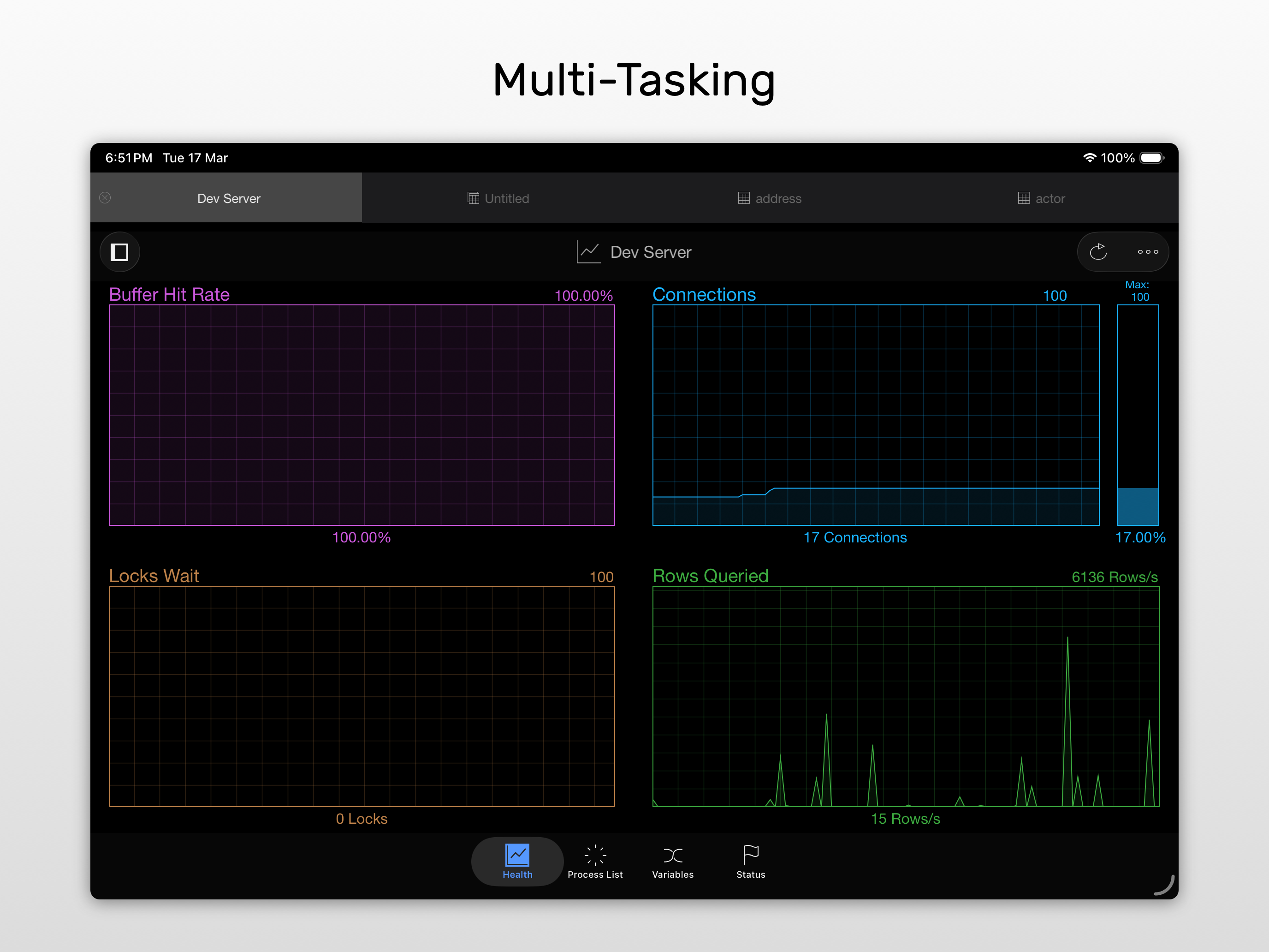 Navicat for PostgreSQL