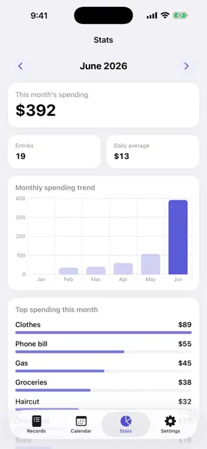 Sseumsseumi: Expense Log screenshot 3