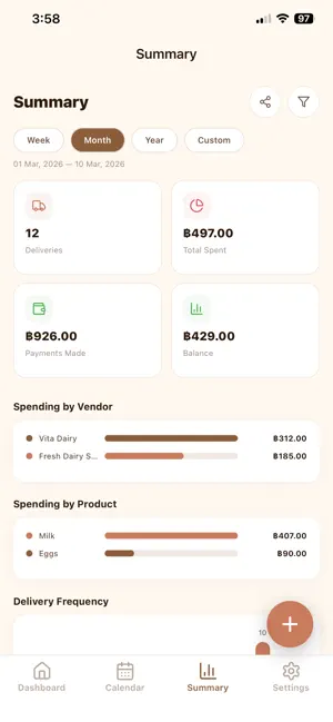 HouseBook - Milk & Grocery screenshot 2