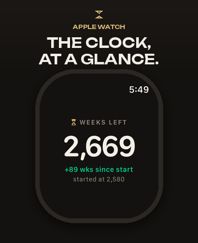 LifeMAX: Longevity screenshot 13