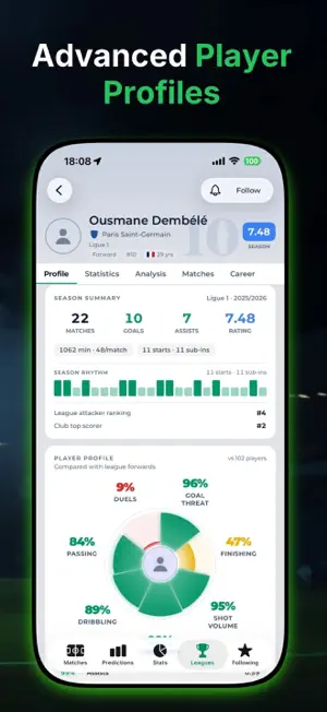 ScoreLab: Soccer Predictions screenshot 4