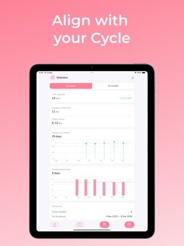 Period Tracker - My Cycle AI iPad screenshot