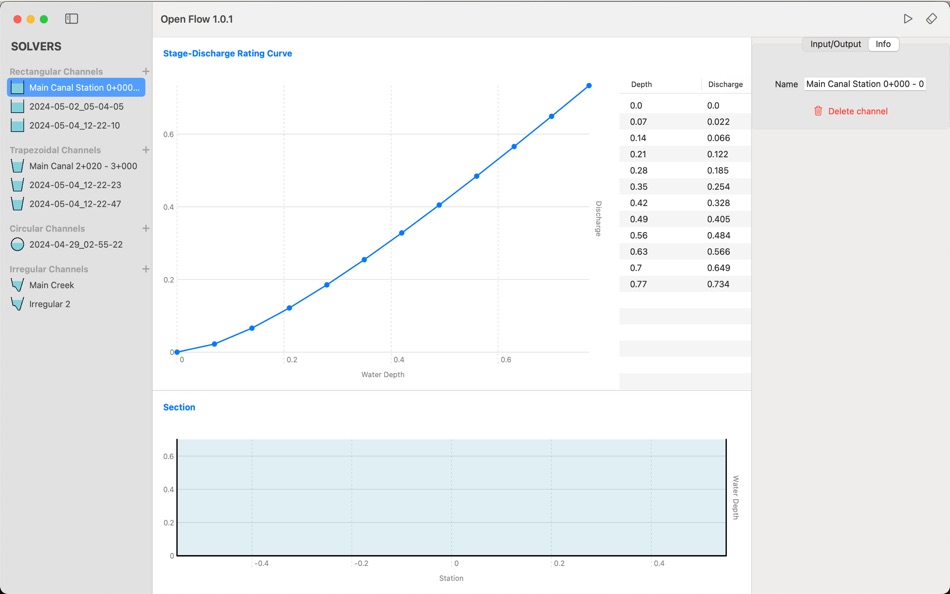 #3. OpenFlow (macOS) 由: Alexius Academia