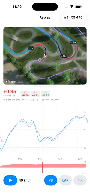 BoxBox: Motorsport Lap Timer screenshot 3
