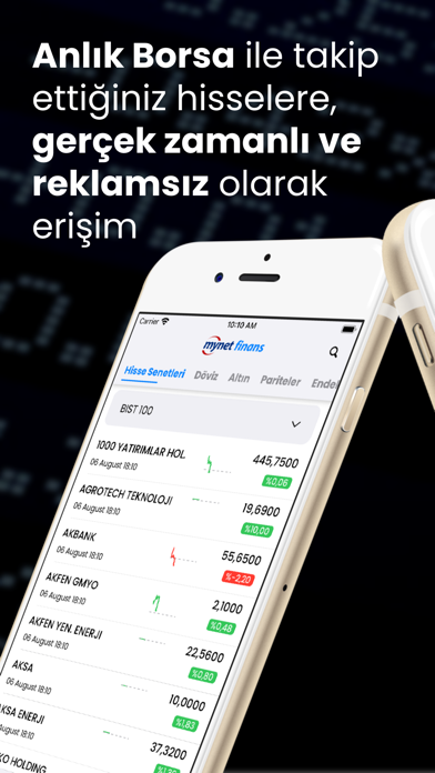 Mynet Finans Borsa Döviz Altın Screenshot