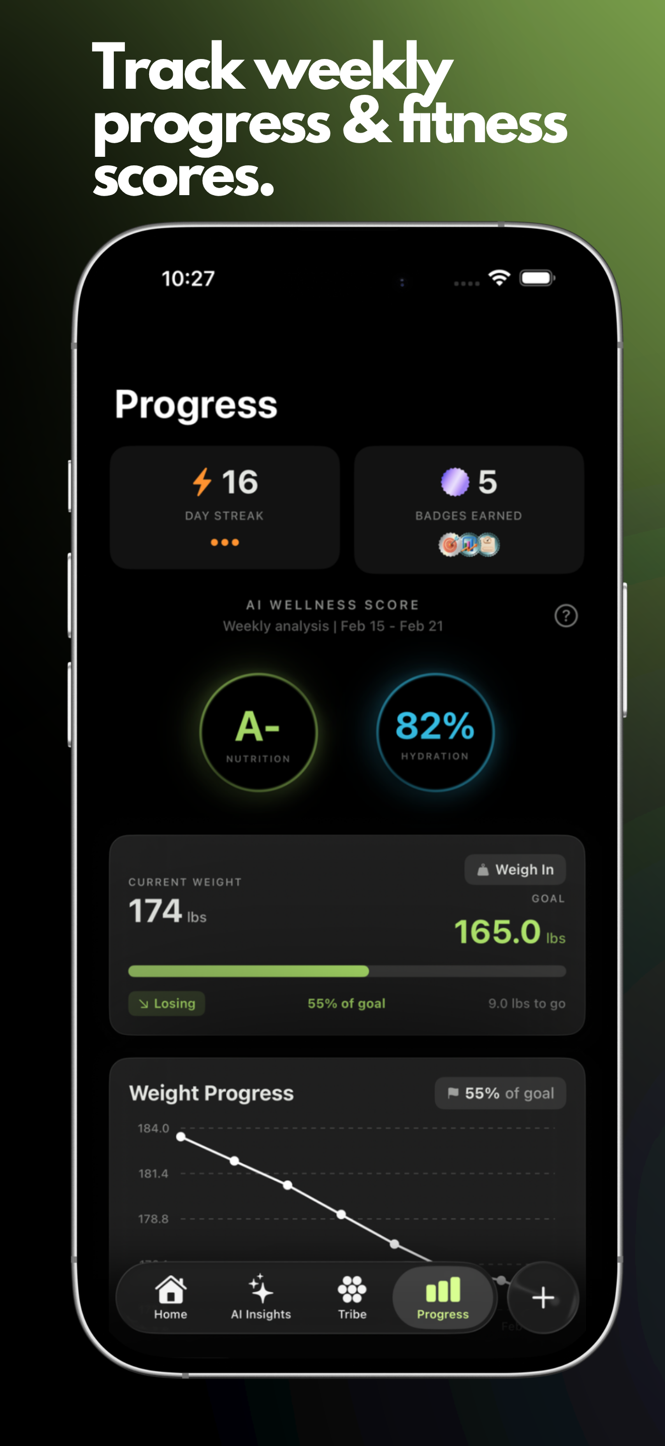 CalTribe AI - Calorie Tracker