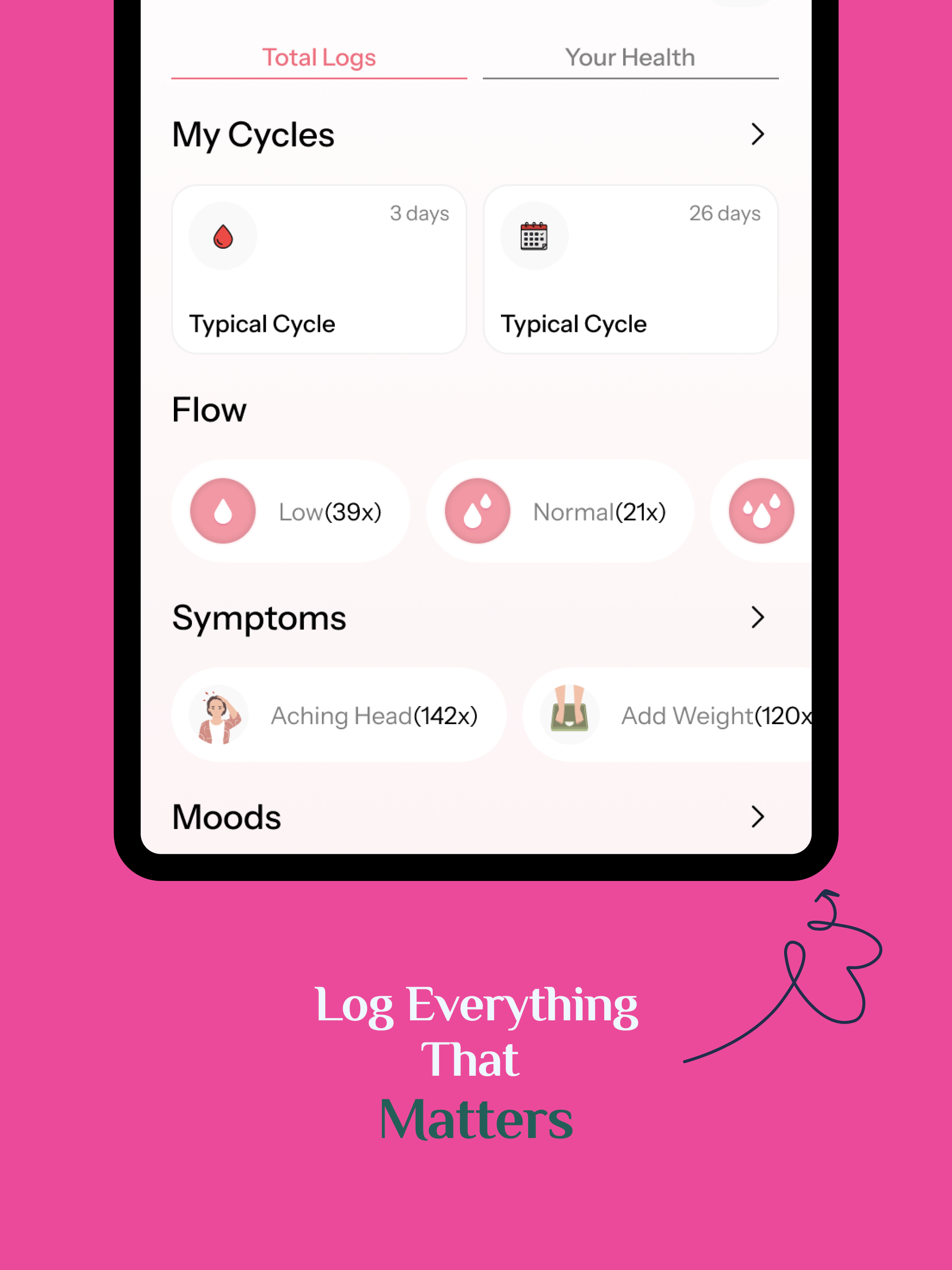 Nana: Period & Cycle Tracker
