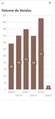 Analysis BI screenshot
