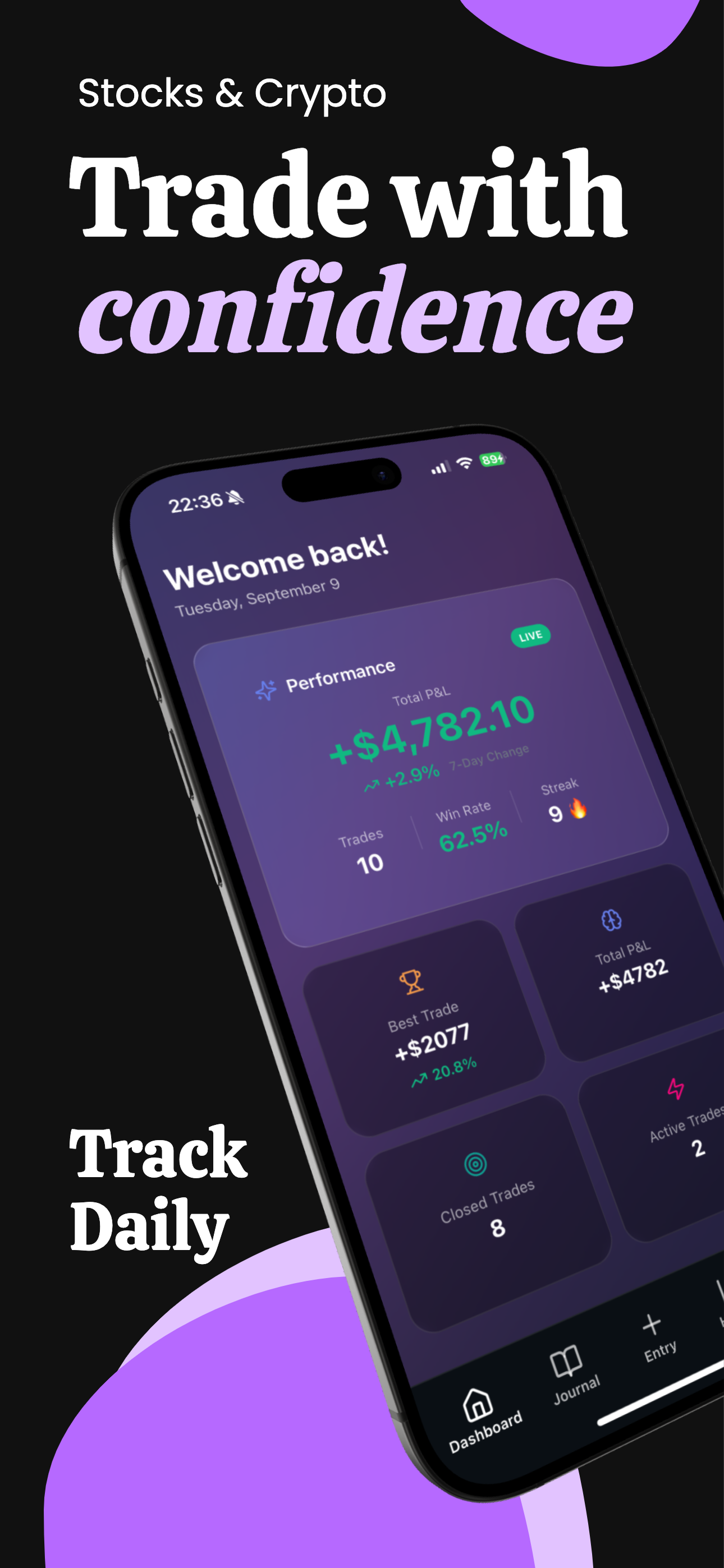 Trading Journal: TradeX