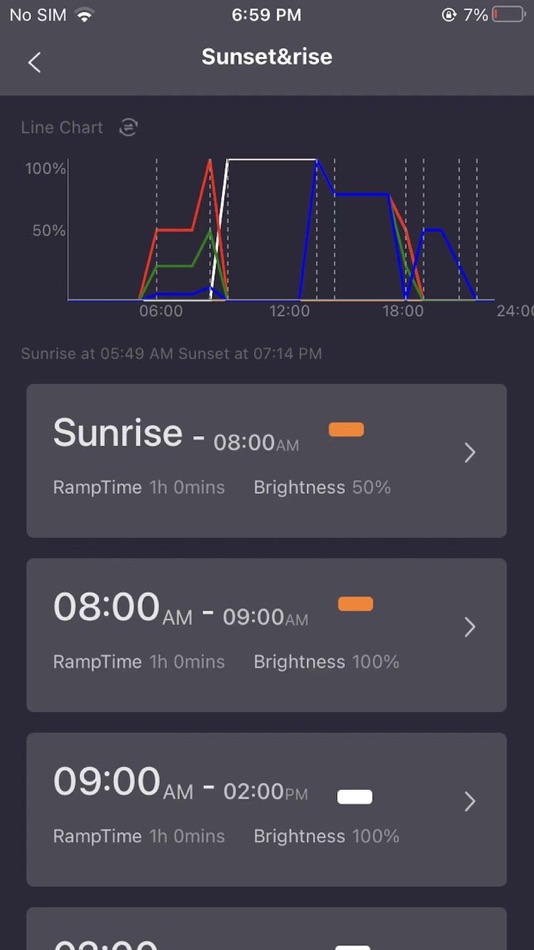 #4. Gamalta (iOS) By: 凯 陈