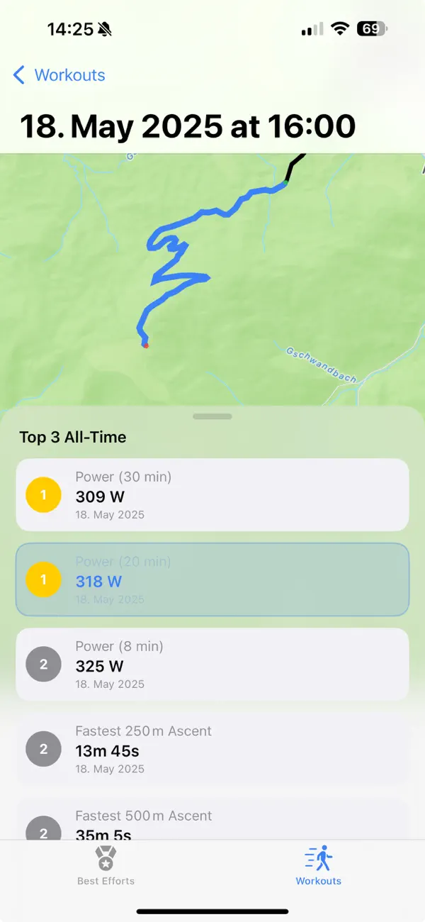 Screenshot #1 pour Stats Santé: Best Efforts