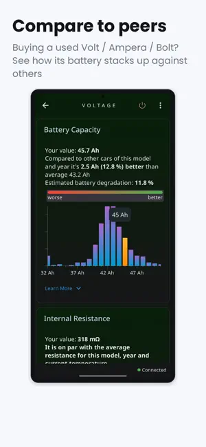 Voltage: Volt Ampera Bolt OBD screenshot 3