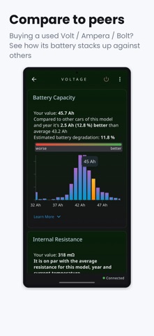 Voltage: Volt Ampera Bolt OBD iPhone screenshot