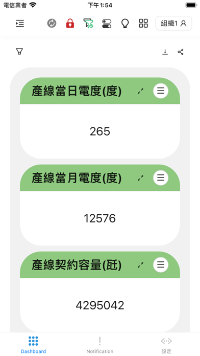 DZ Dashboard Screenshot