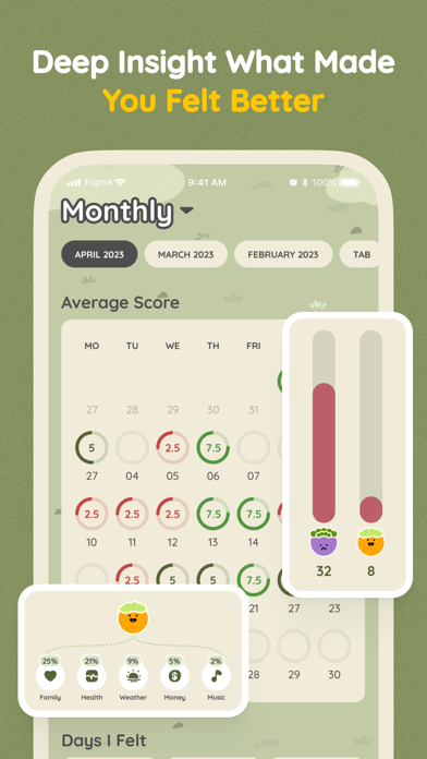 Pals: Daily log mood journal Screenshot