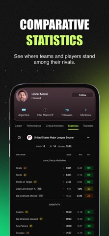 Soloscore: Social Live Scores iPhone screenshot 5