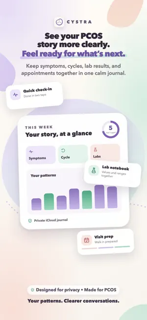 Cystra: PCOS Symptom Tracker screenshot 1