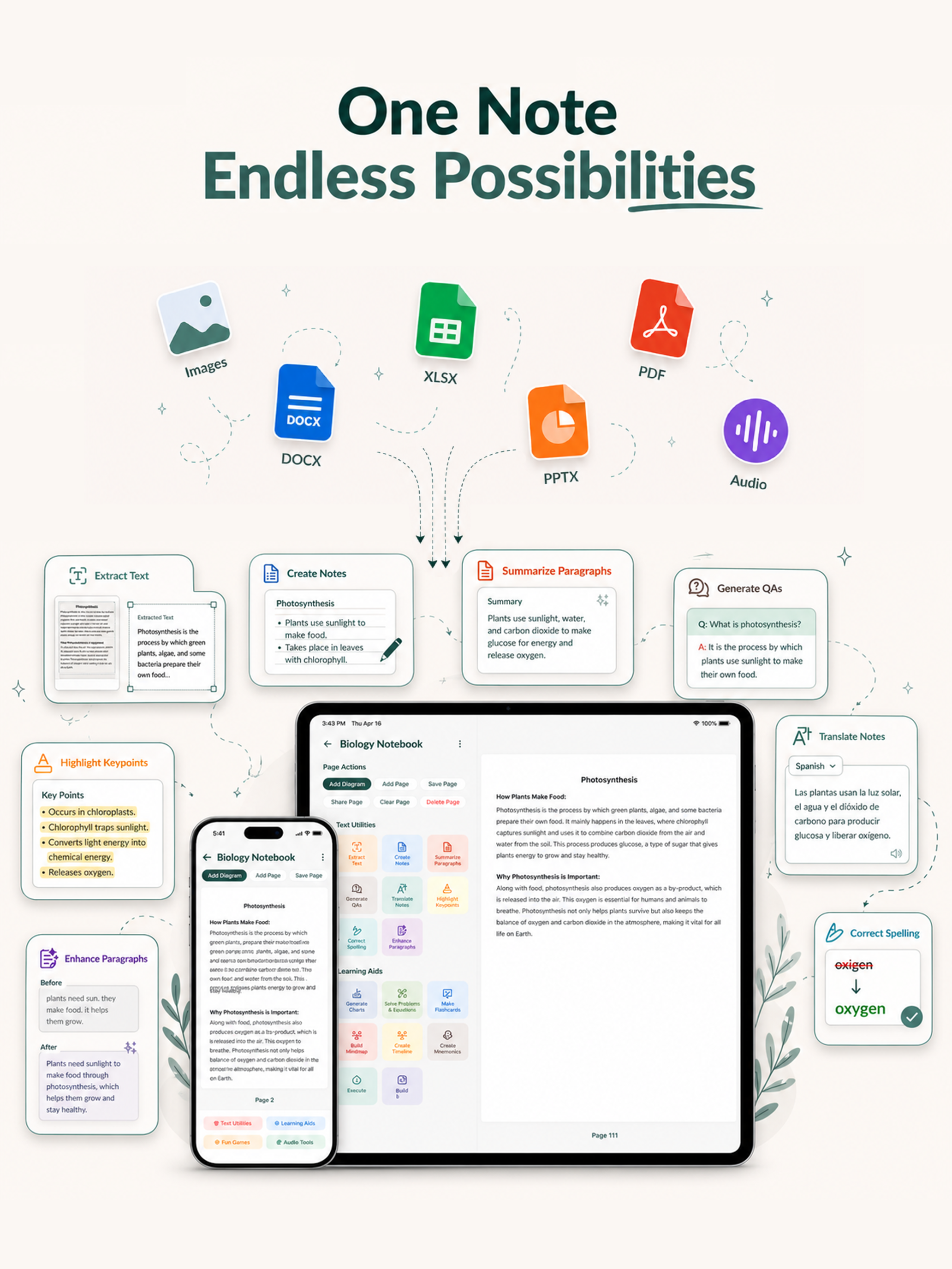 Writease: Note Taking With AI