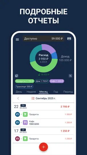 Скриншот Бюджет и учет расходов, деньги на iPhone 3