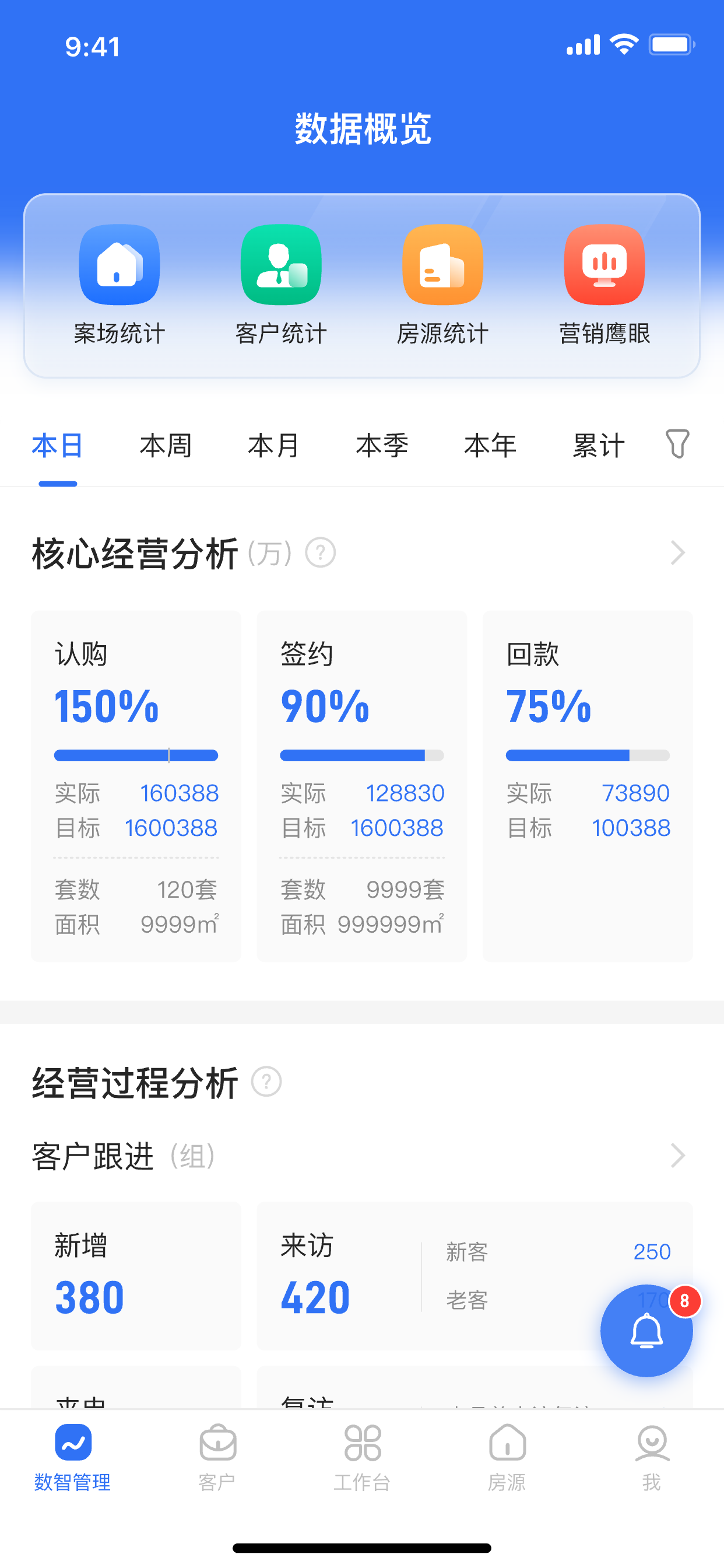 明源云客移动销售