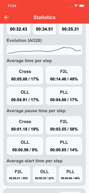 CFOPTrainer screenshot 4