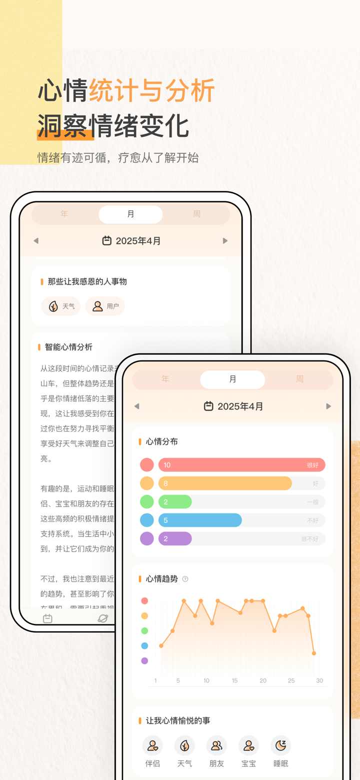 心境奇旅-AI心理与情绪管理 screenshot 6