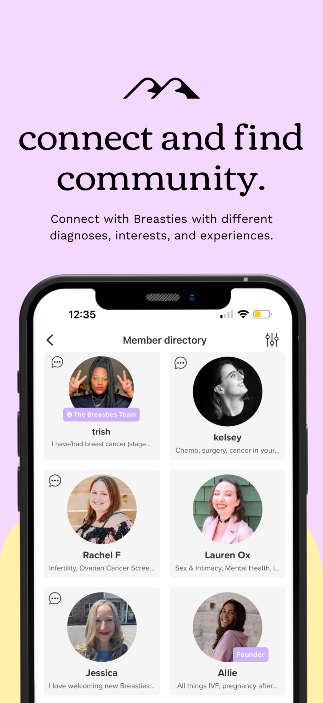 The Breasties Cancer Community