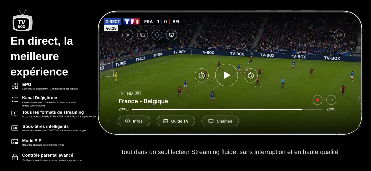 Screenshot #3 pour Tv-Box